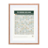 The Draft Board print