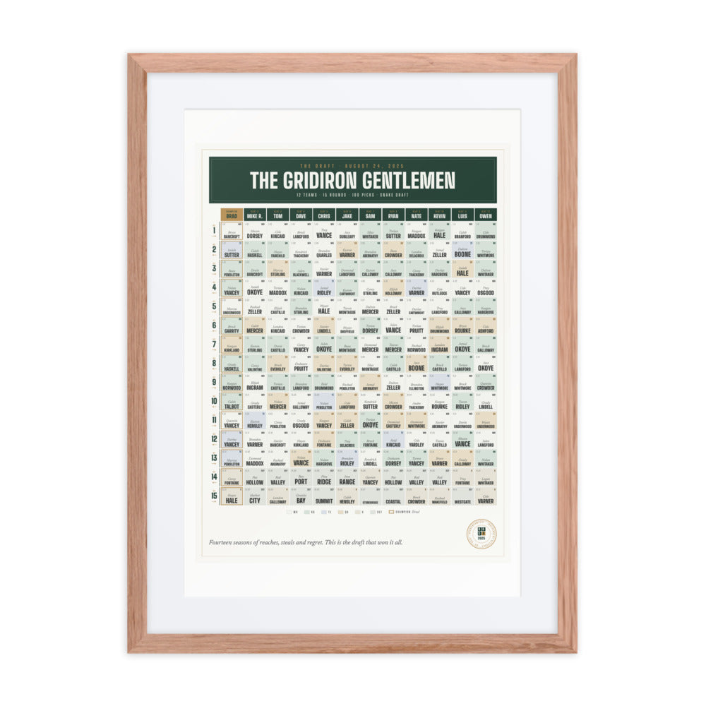 The Draft Board print