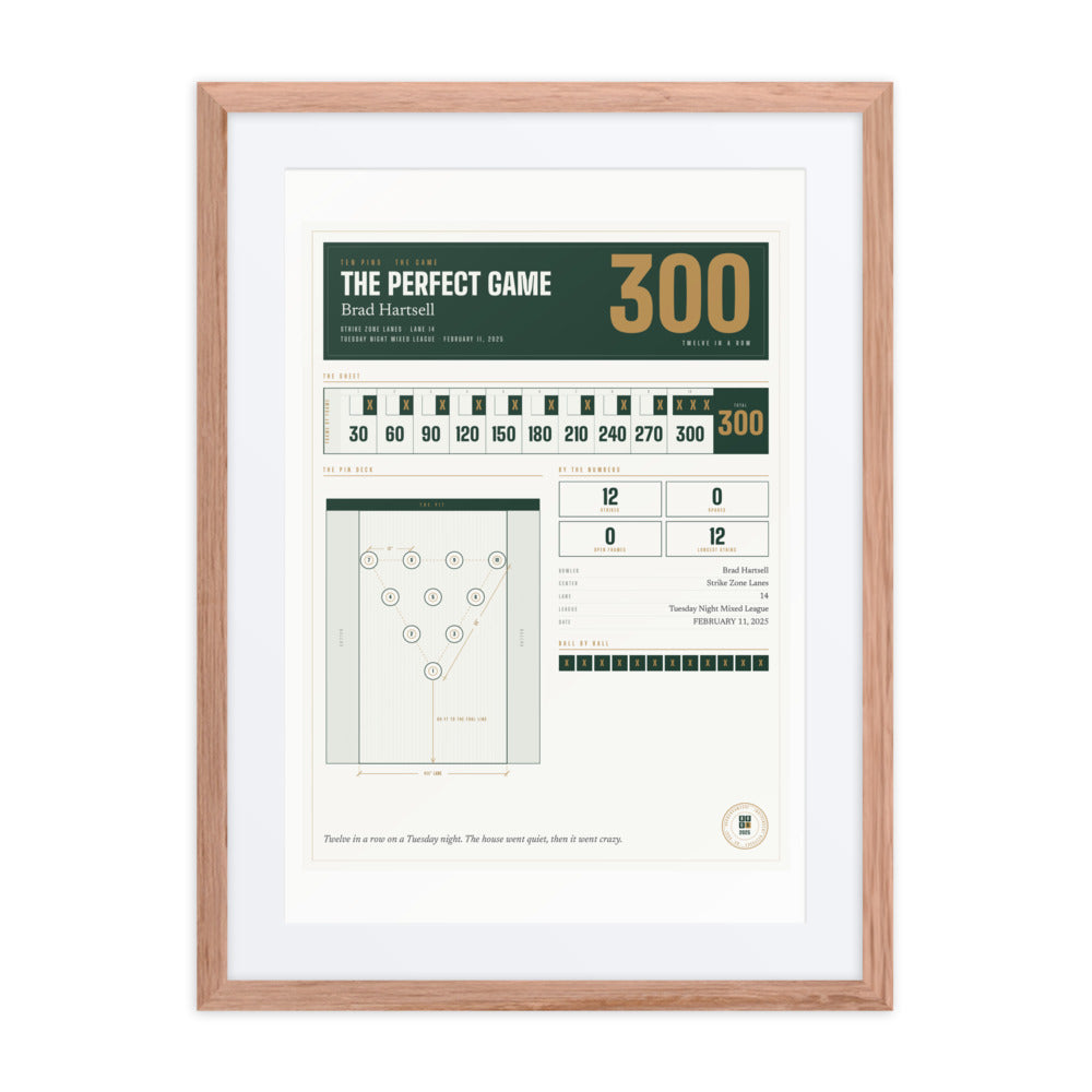 The 300 Game print