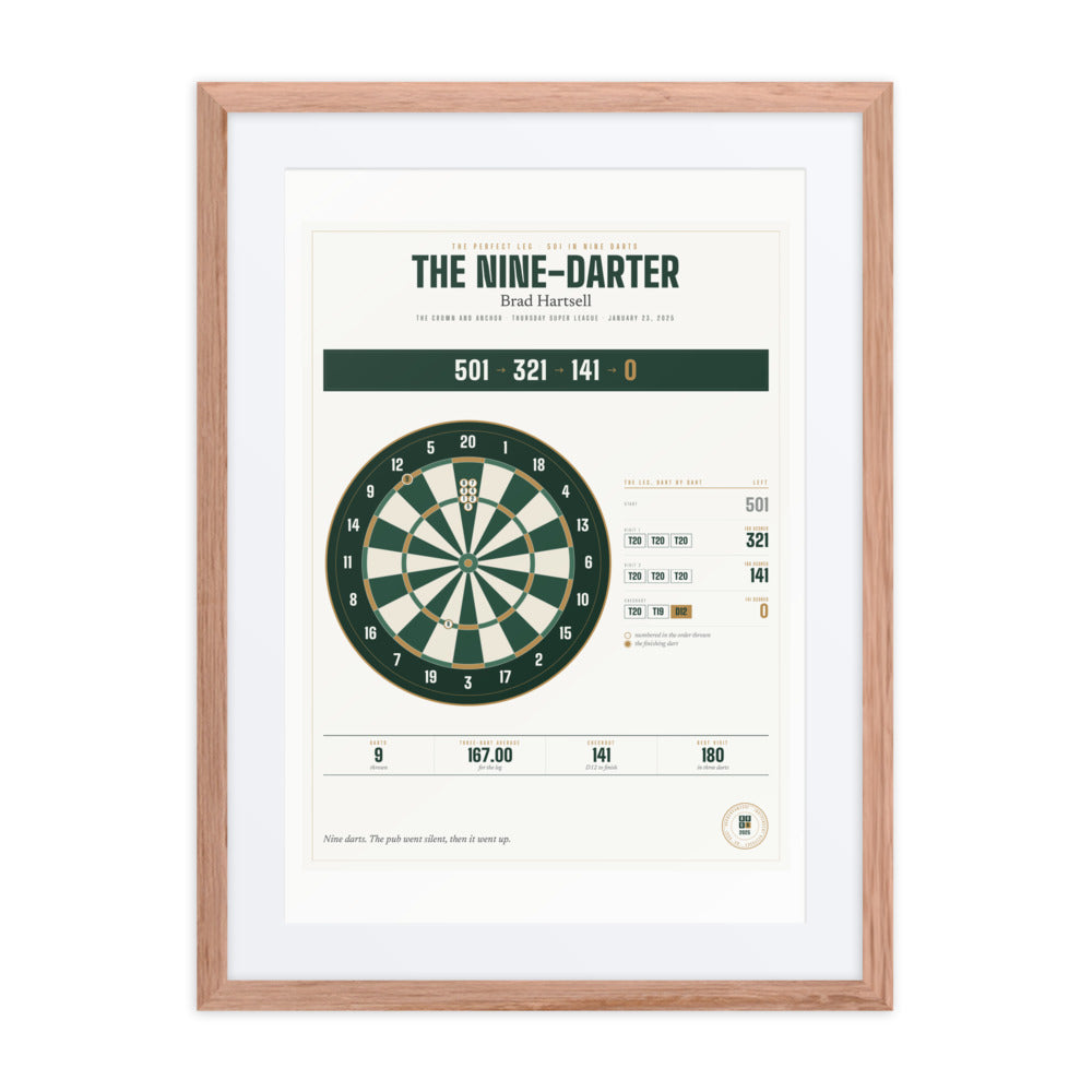 The Nine-Darter print