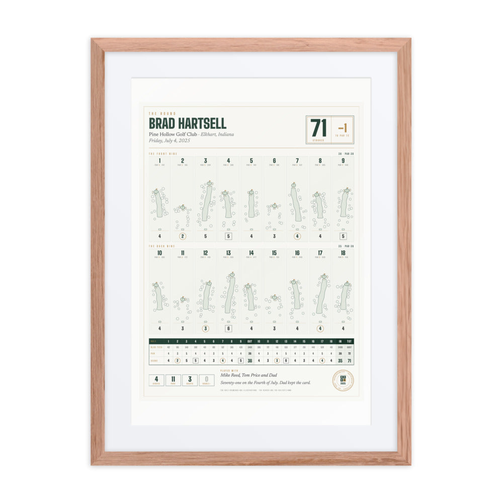 The Round print