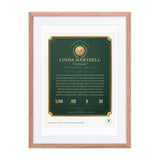 Hall of Fame Plaque Print print