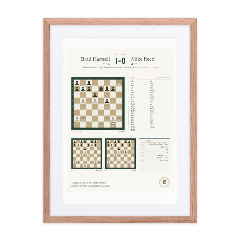 The Game Chess Print print
