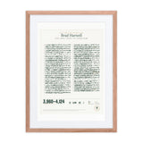 Every Game Since You Were Born print