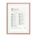 Every Title in My Lifetime print