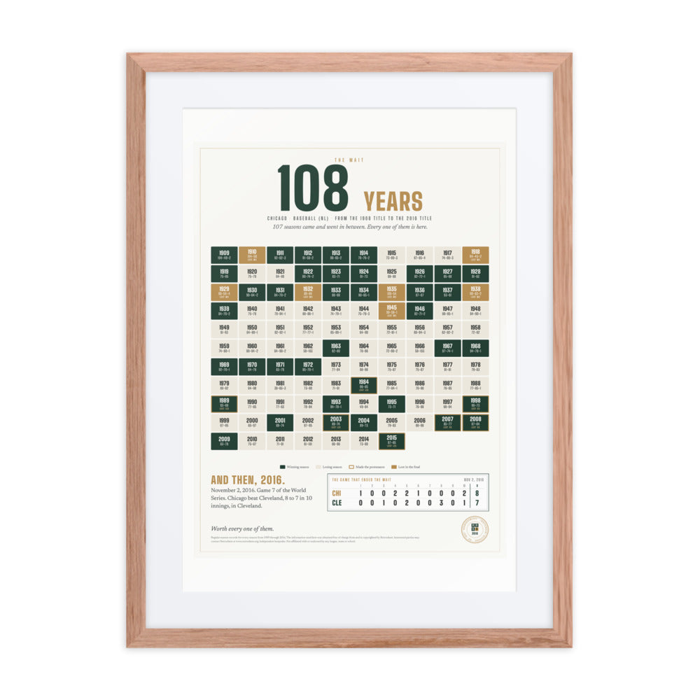 The Wait print