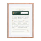Greatest Moments Since You Were Born print