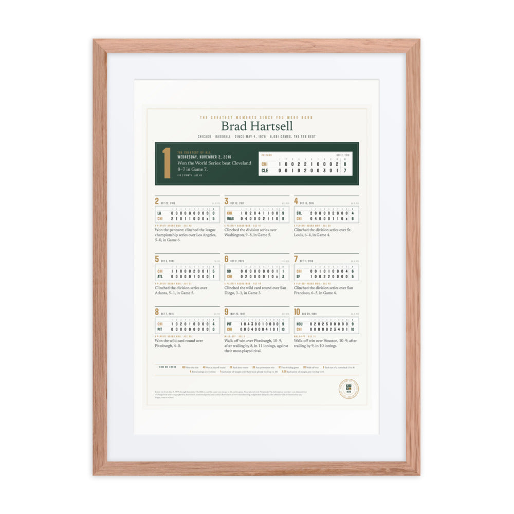 Greatest Moments Since You Were Born print
