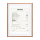 The Final Inning, or The Final Drive print
