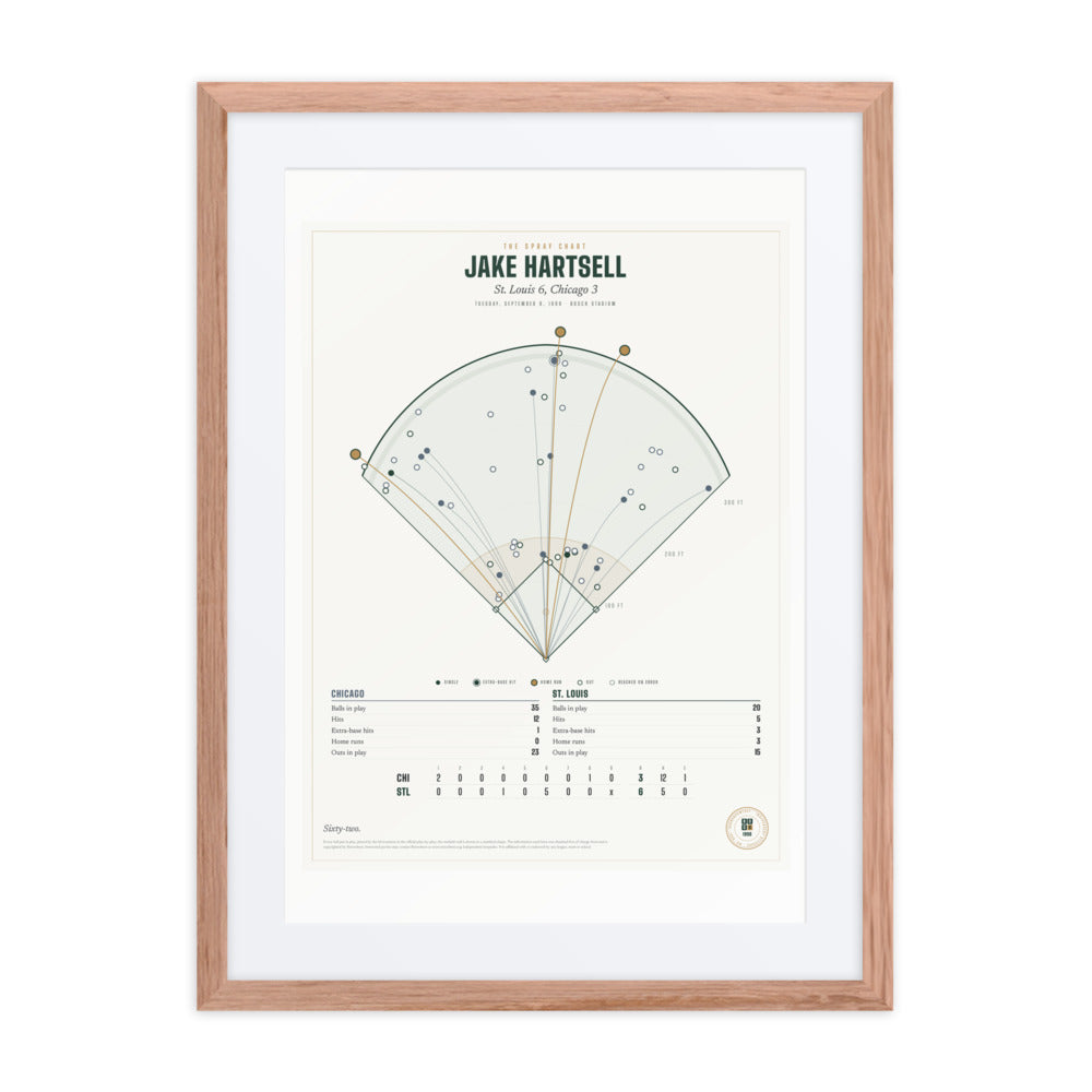 The Spray Chart print