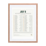 Your Birthday Twins print