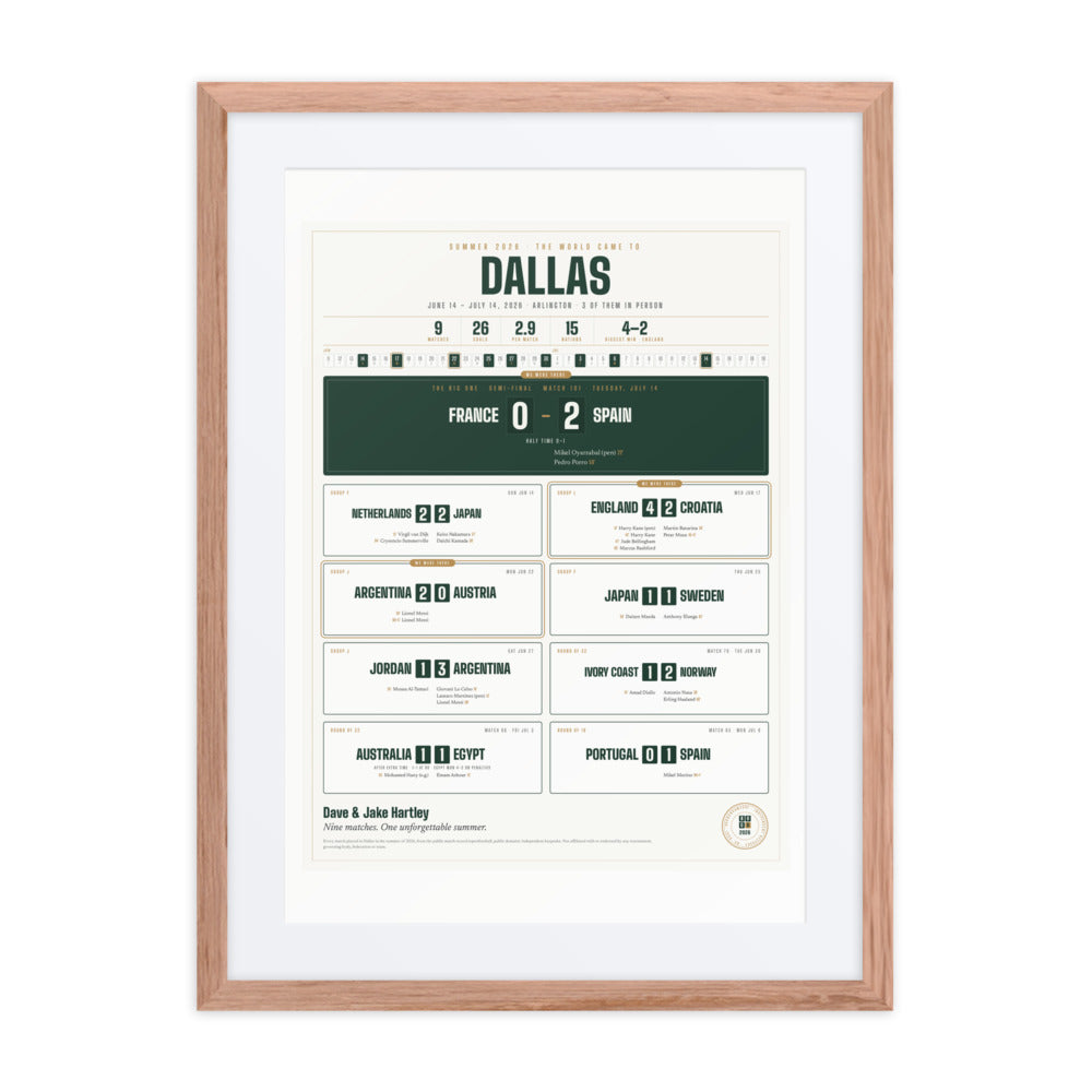 The Summer the World Came to Our City print