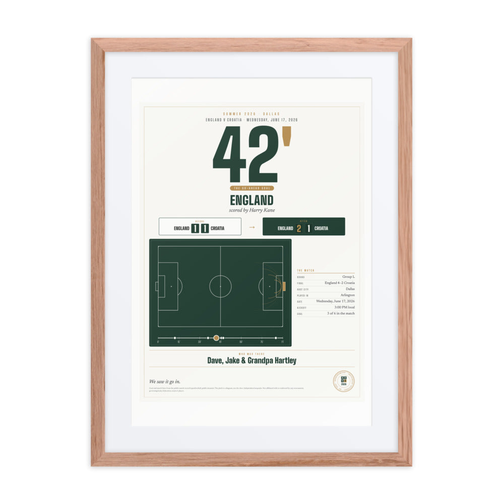 The Goal print