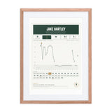 Club Lifetime Ledger print