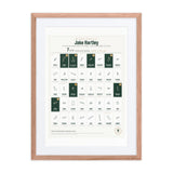 Circuit Bucket List print