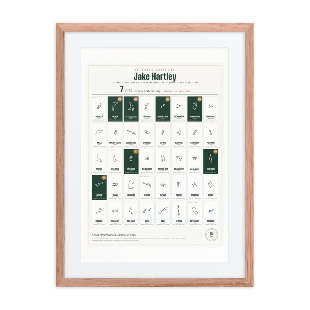 Circuit Bucket List print
