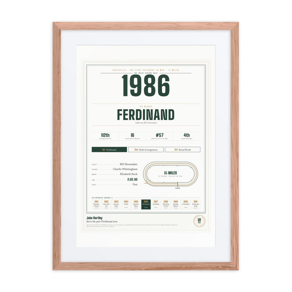 The First Saturday in May print