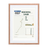 New York City Marathon Finisher Print print
