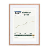 Boston Marathon Finisher Print print