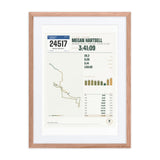 Philadelphia Marathon Finisher Print print