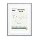 Houston Marathon Finisher Print print