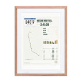 Big Sur Marathon Finisher Print print