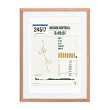 Sydney Marathon Finisher Print print