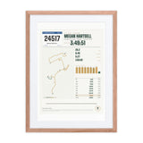 Shanghai Marathon Finisher Print print