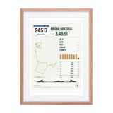 Great Wall Marathon Finisher Print print
