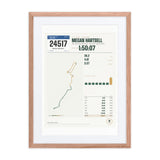NYC Half Marathon Finisher Print print