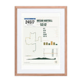 Bolder Boulder Finisher Print print