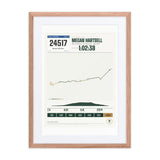 Bay to Breakers Finisher Print print
