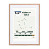 Bloomsday Run Finisher Print print