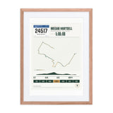 Boilermaker Road Race Finisher Print print