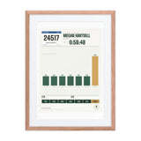 Bix 7 Finisher Print print