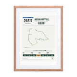 Gate River Run Finisher Print print