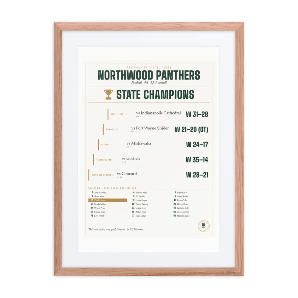 The Road to State print