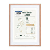 Blue Ridge Marathon Finisher Print print