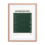 School Records Board print