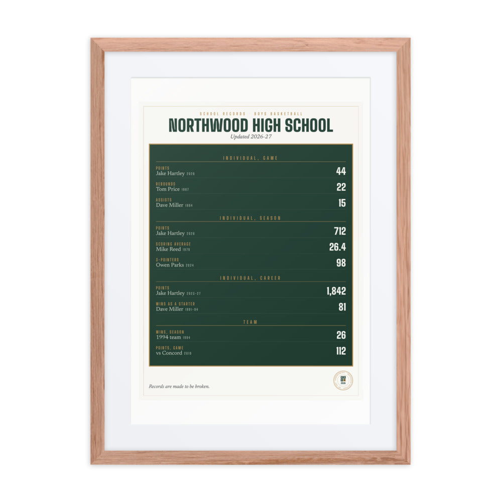 School Records Board print