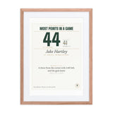 Record Breaker Print print