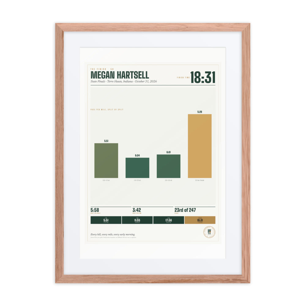 The Course print