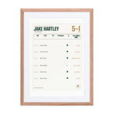 The Record print
