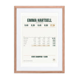 The Meet print
