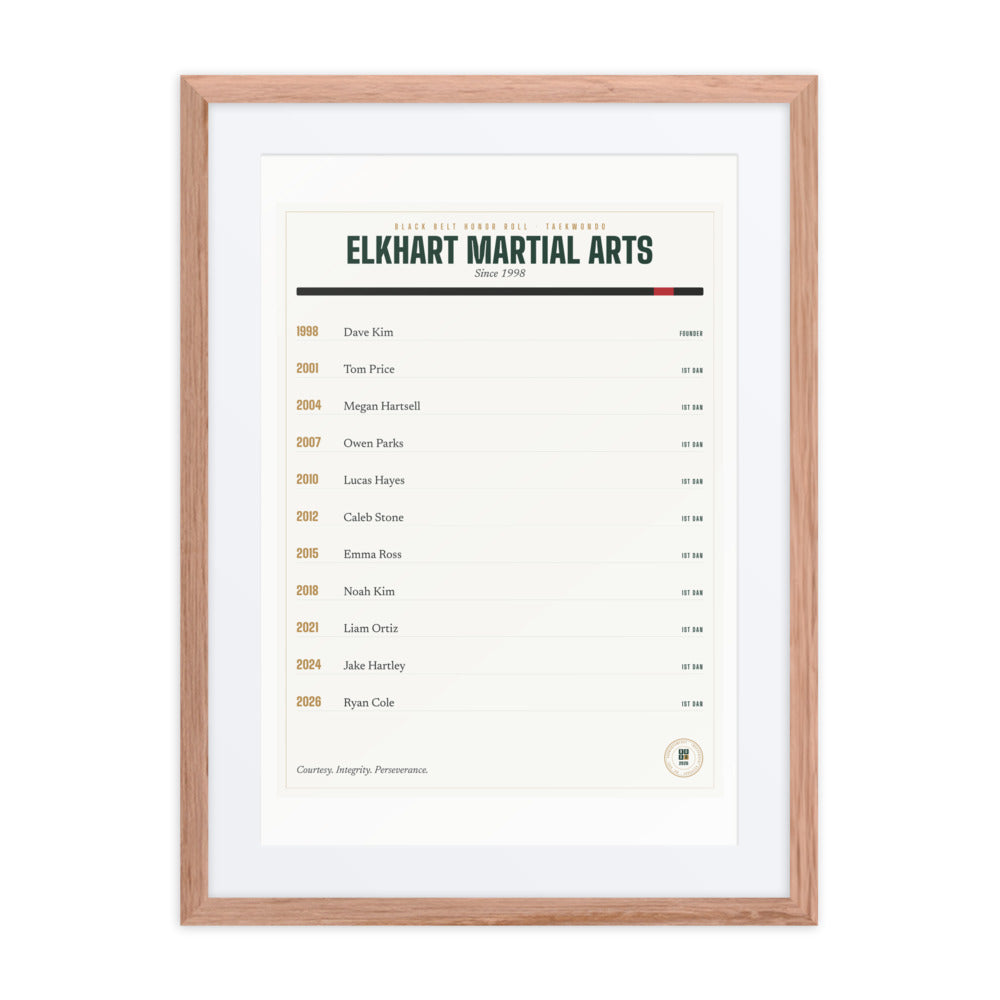 Black Belt Honor Roll print