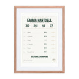 The Season, Volleyball print