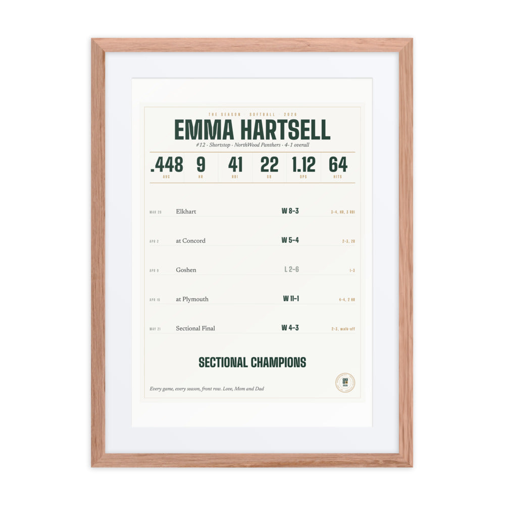 The Season, Softball print