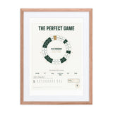 The Perfect Game print
