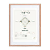 The Cycle print