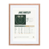 The Career Ledger print